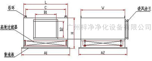 1500風(fēng)量高效送風(fēng)口送風(fēng)方式有頂送風(fēng)和側(cè)送風(fēng)兩種。